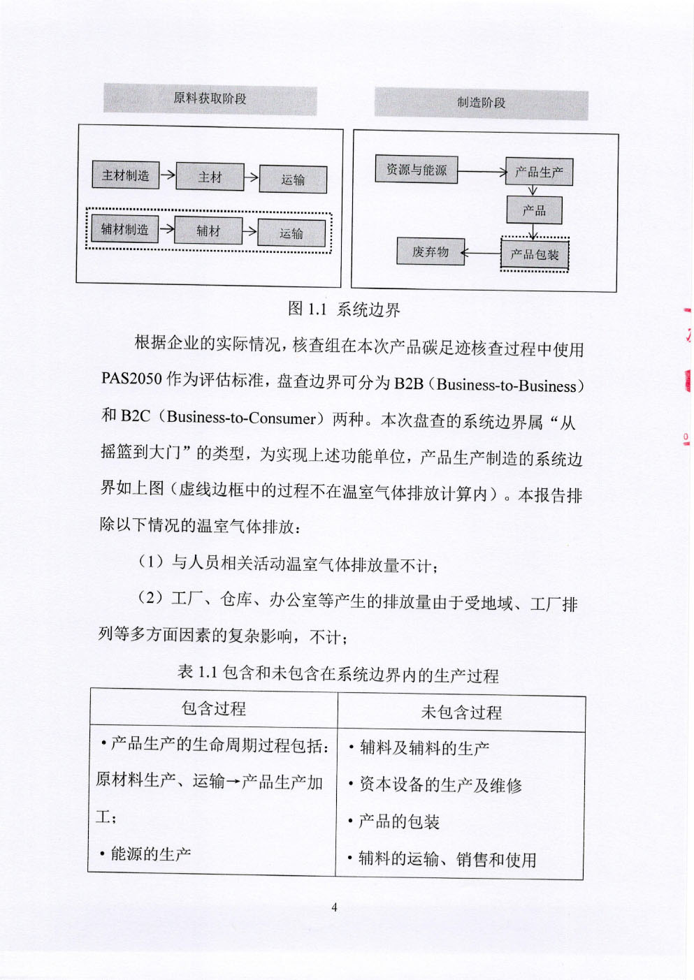 碳足迹核查报告-5.jpg