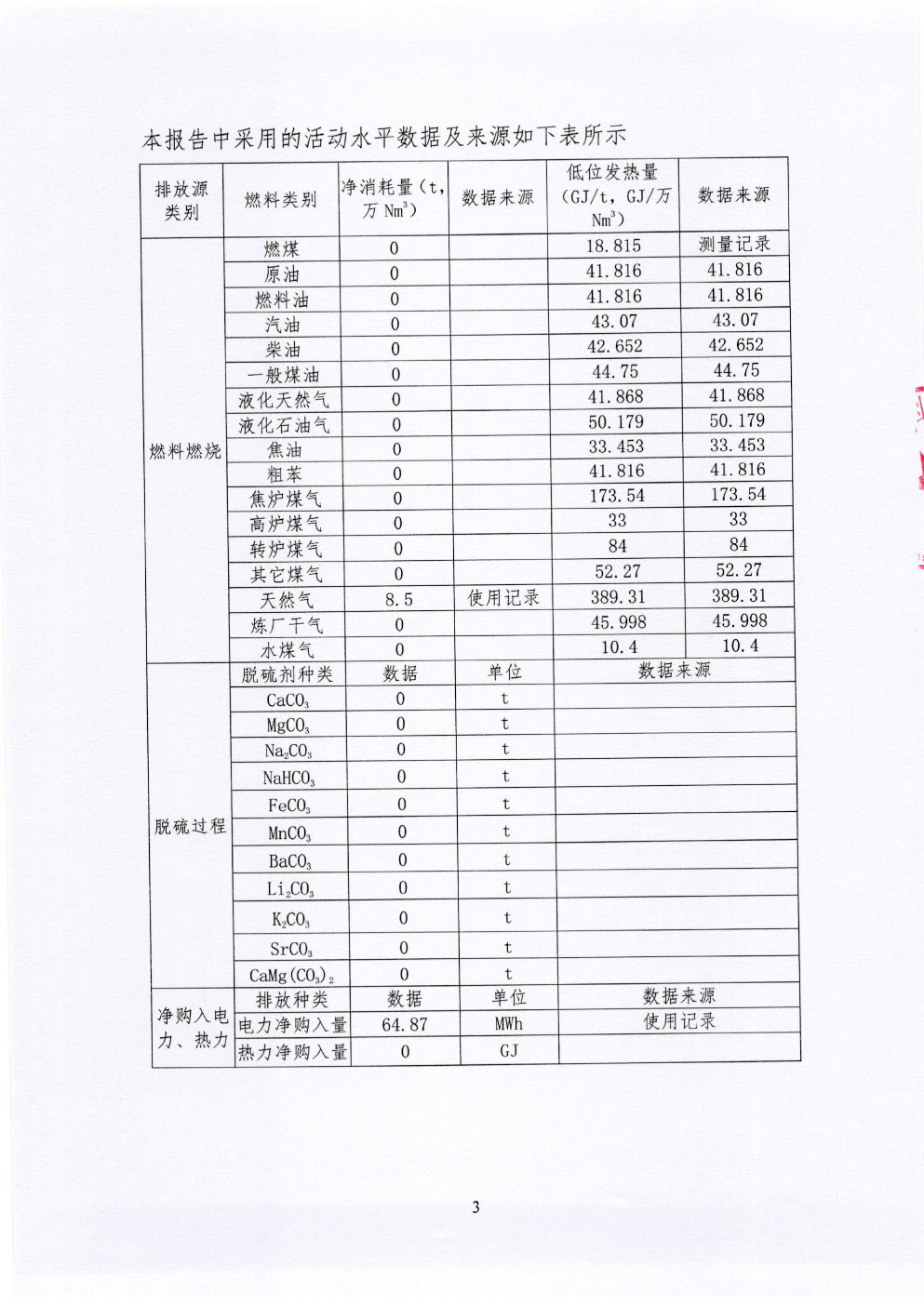 温室气体排放报告-4.jpg