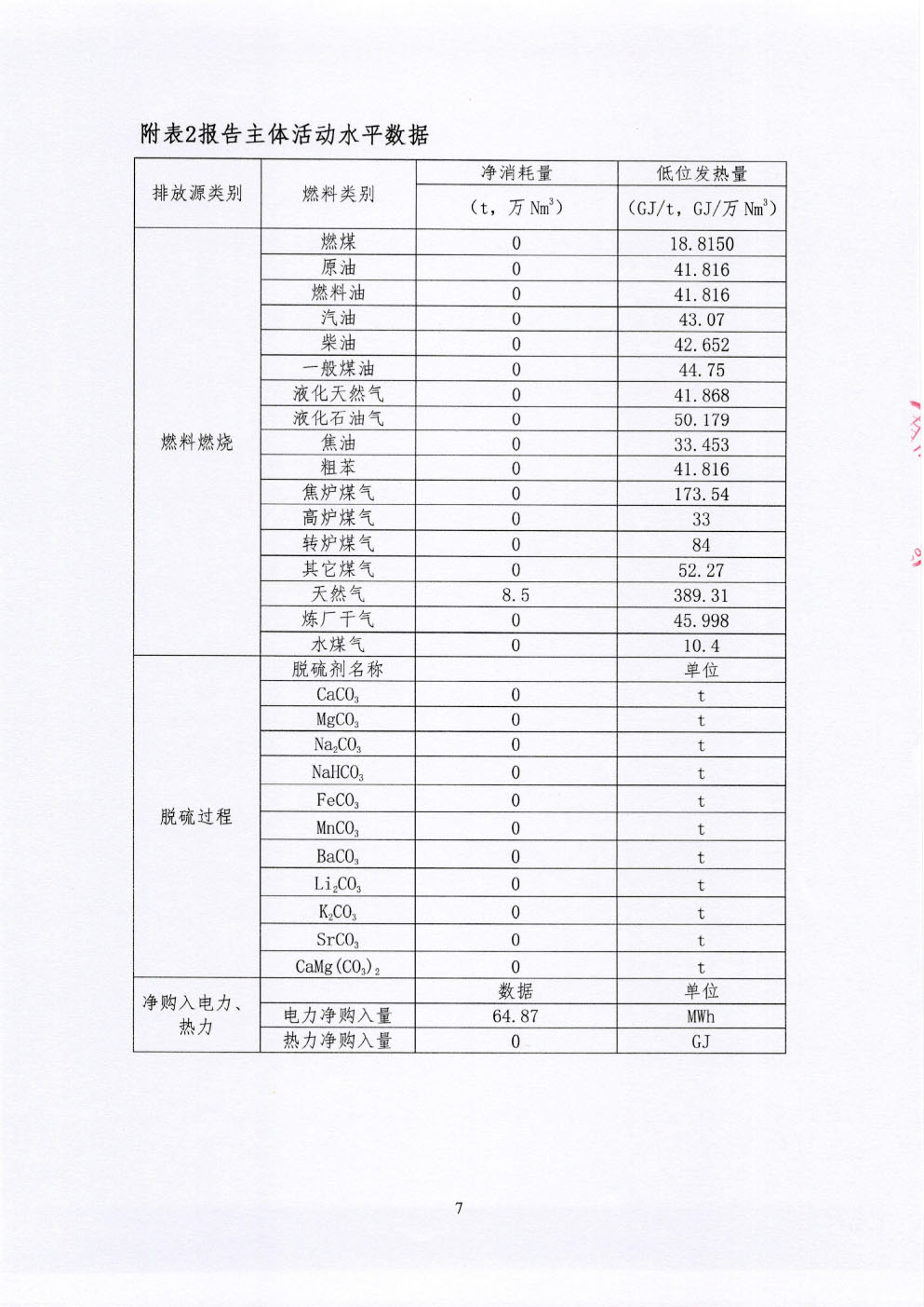 温室气体排放报告-8.jpg